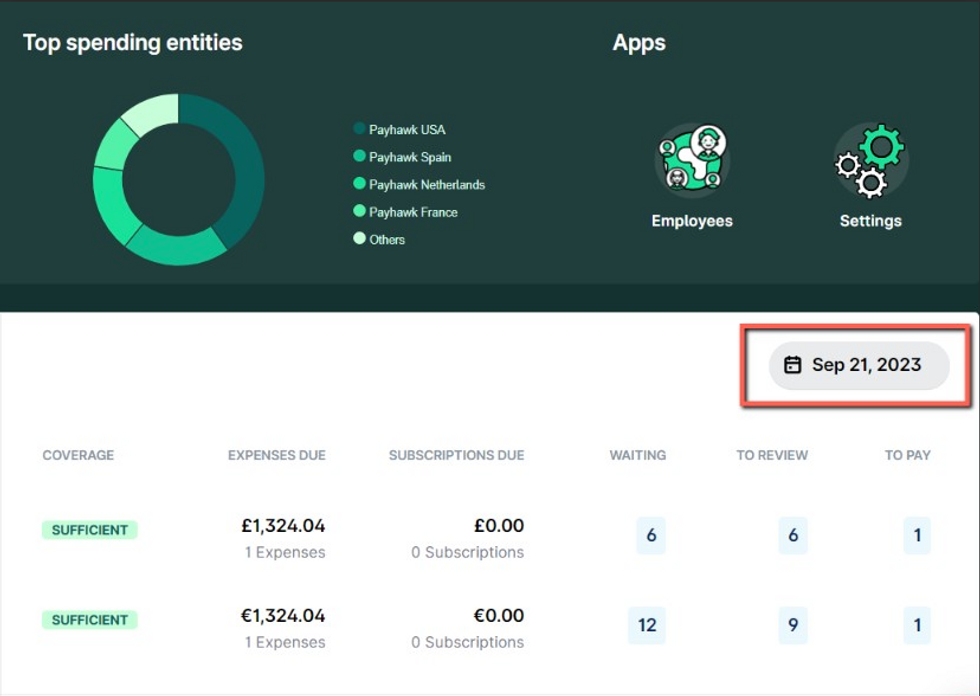 Ein Bild des Payhawk-Dashboards für die Verwaltung mehrerer Einrichtungen